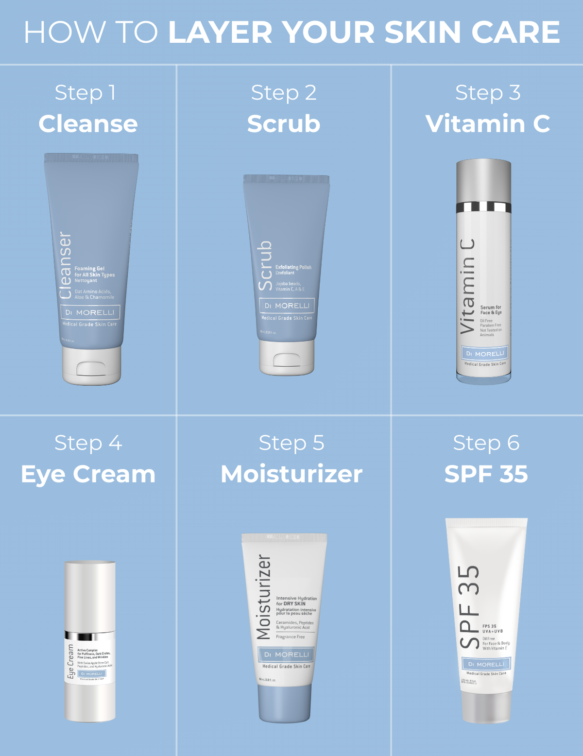 Foaming Cleanser