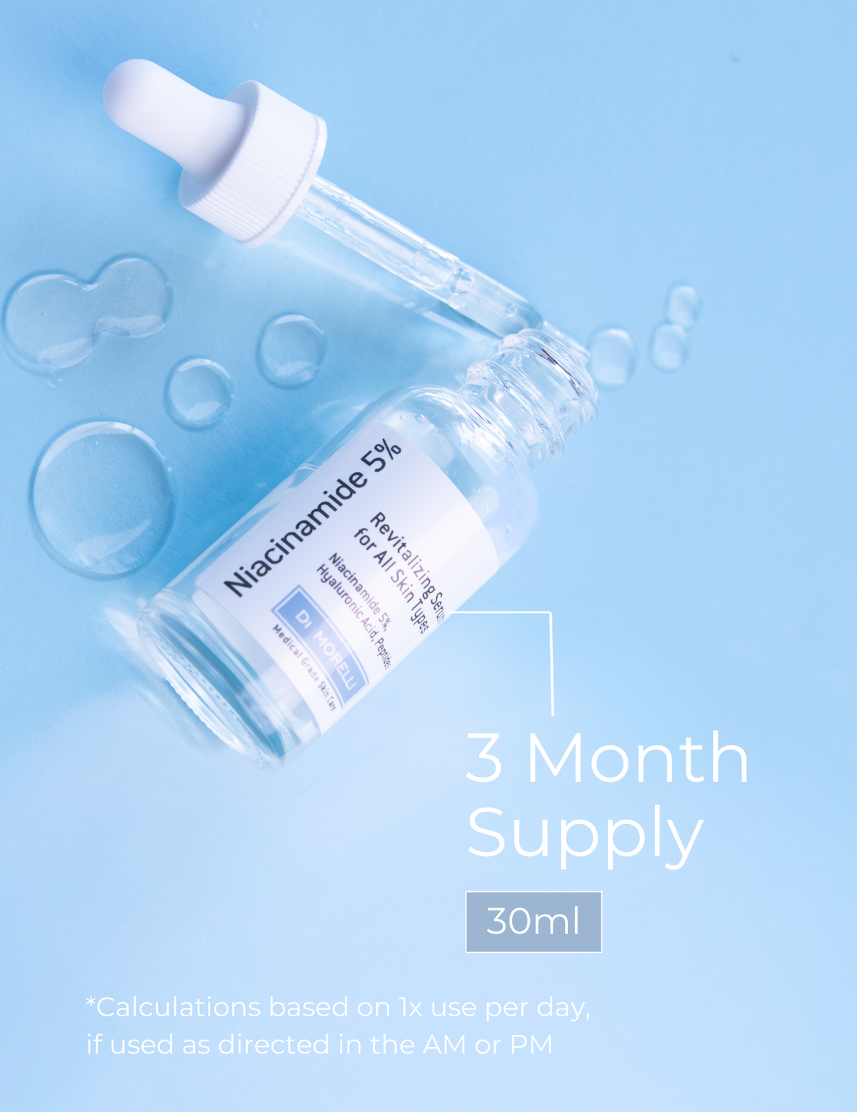 Niacinamide 5% Serum